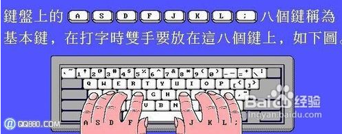 键盘的正确手法图是怎样的