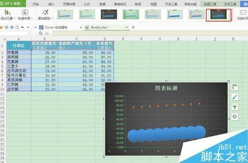 在wps表格中怎么生成xy散点图?