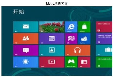 将Win8样式开始菜单转换成Win7样式的教程