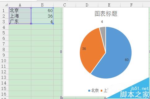 wps表格做统计表饼图