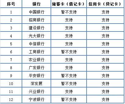 时姓的人口_时姓渊源(3)