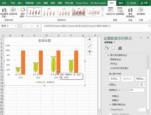 点击系列选项, 在系列重叠里输入100%,然后潇洒的回车(哈哈),两个图表