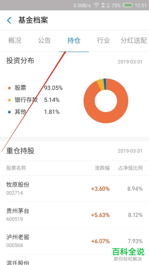 5.第五步,在打开的基金档案页面下,点击上方的持仓标签.