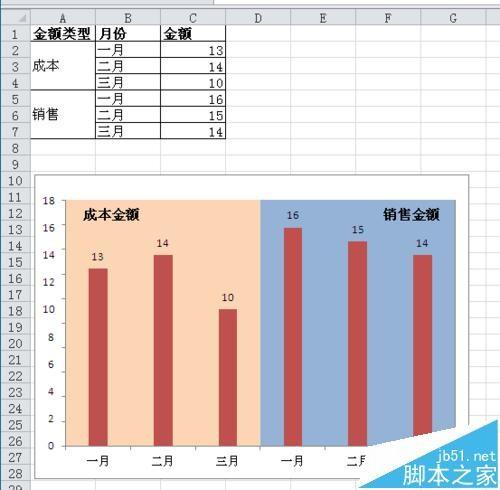 Excel图标怎么制作双色背景图 木子杰软件教程