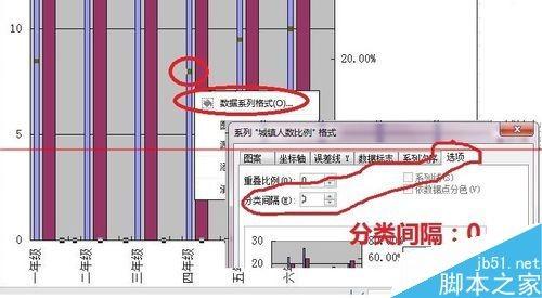 Excel做双y轴柱状图 木子杰软件教程