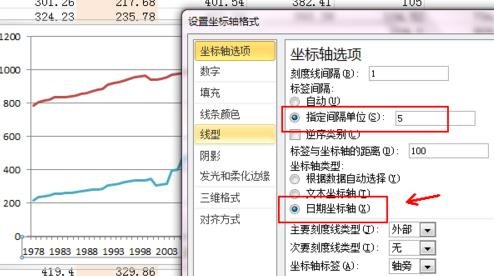 Excel怎样绘制二维数据图- 木子杰