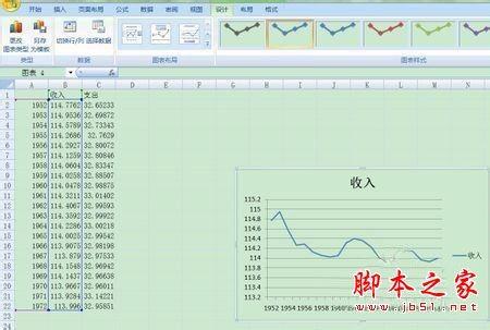 Excel两个y轴一个x轴的折线图怎么做 木子杰软件教程