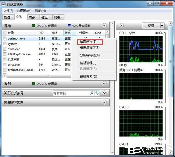 Win7系统cpu使用率100 木子杰