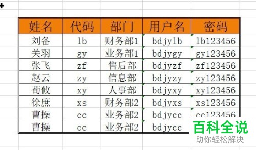 Wps中复制整表 木子杰