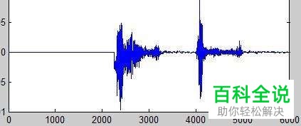苹果电脑录制视频怎么没有声音 木子杰